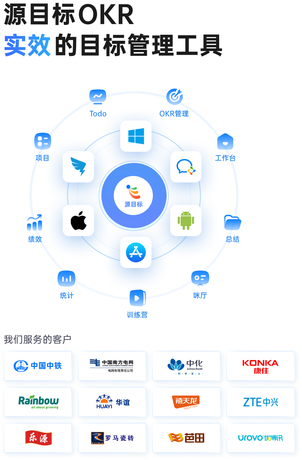 源目标 OKR 实效目标管理工具